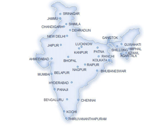 RBI Branches