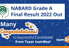 NABARD Grade A Final Result 2022