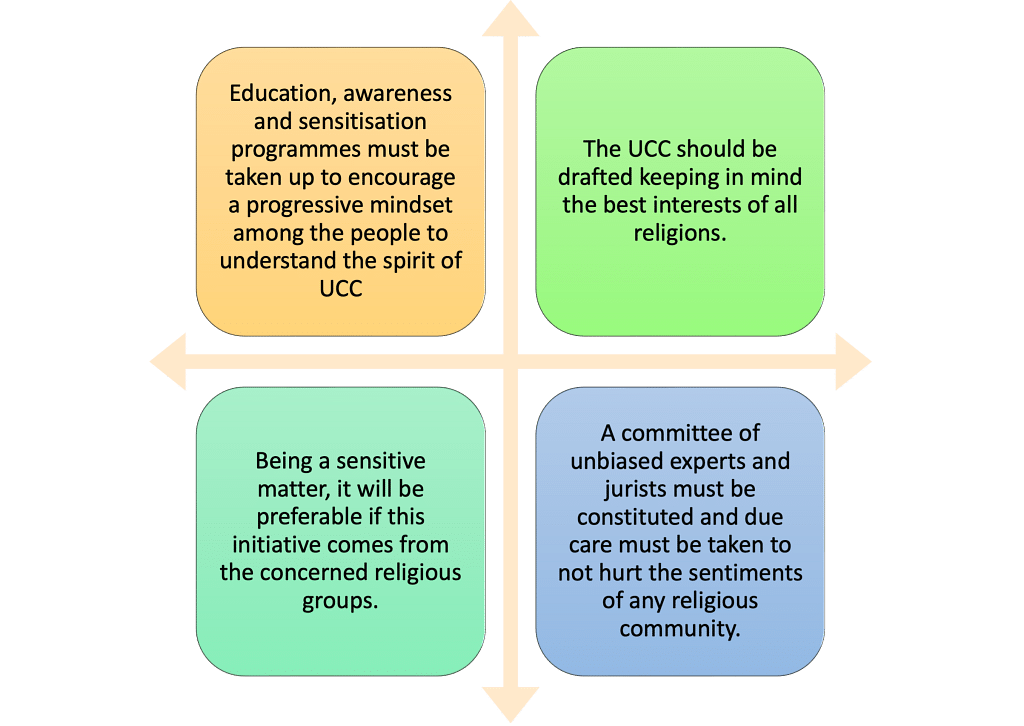 Suggestions for Implementation of UCC