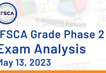 IFSCA Grade Phase 2 Exam Analysis- May 13, 2023