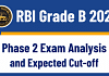 RBI Grade B 2023: Phase 2 Exam Analysis and Expected Cut off