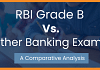 RBI Vs Other Banks