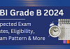 RBI Grade B 2024